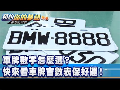 車牌運勢|【車牌吉兇查詢】車牌吉凶查詢：免費解碼你的車牌運勢